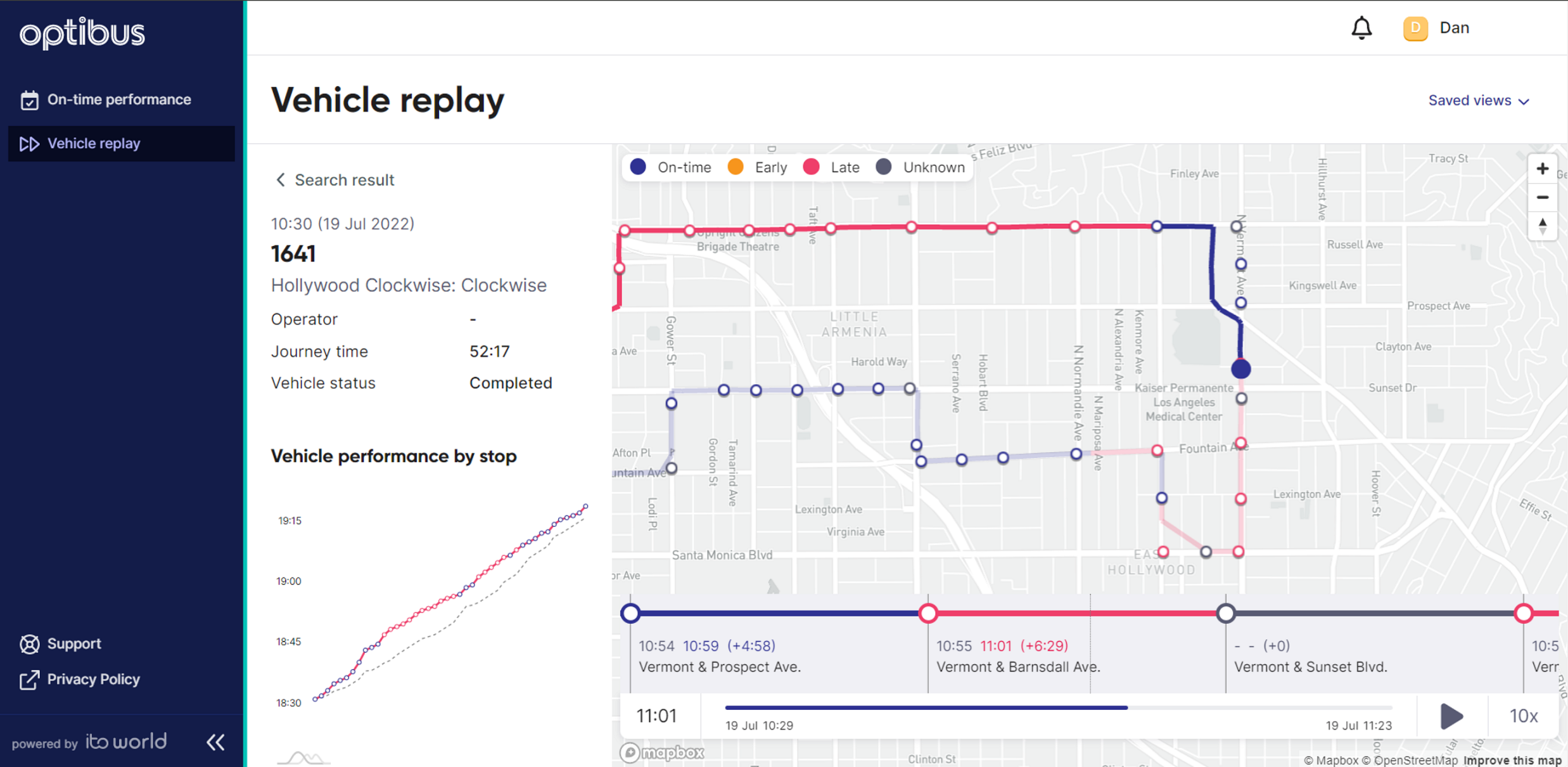 Optibus launches Performance Suite