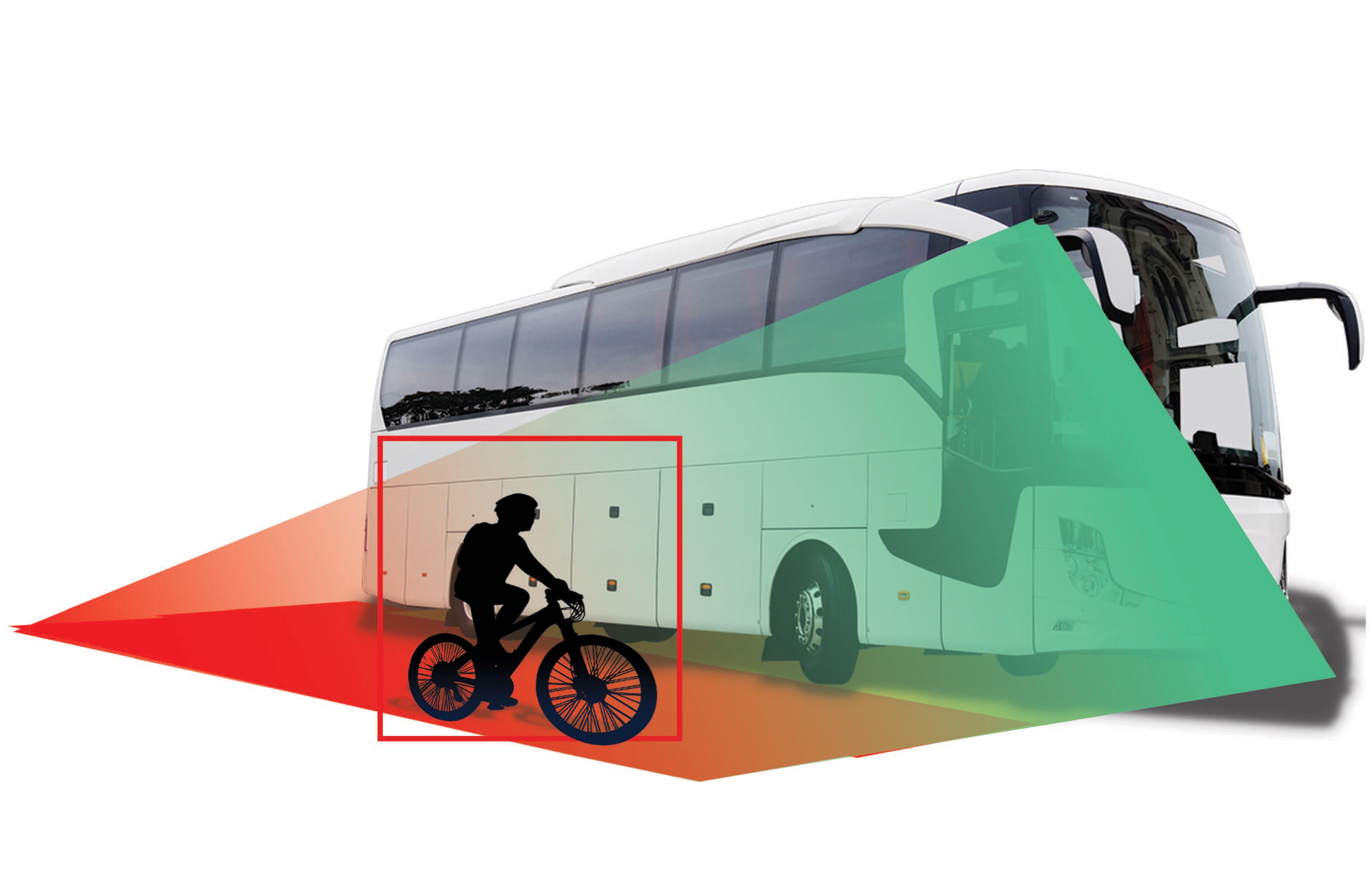 Parksafe Pedestrian Detection Camera System diagram