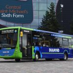 Rotala advocates route by route approach to West Midlands bus franchising